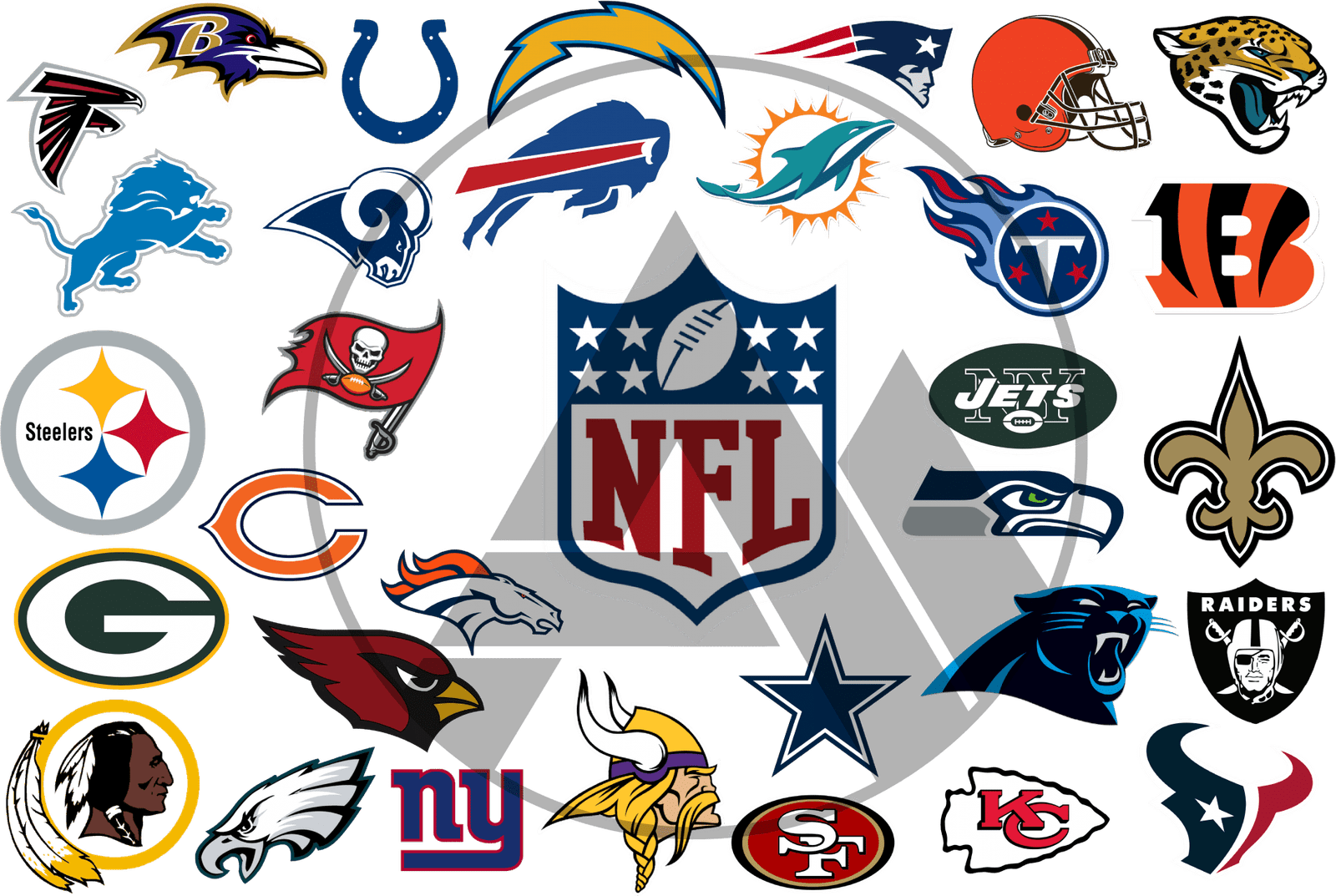 Most Attractive NFL Team Logos Of All Time Thefootballreports